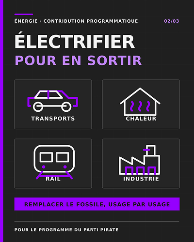 02_electrifier_usages
